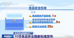 <b>采用“不添加”加”等用语吸引消费者采办</b>